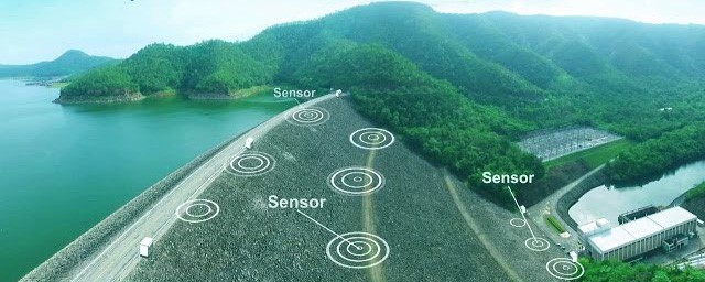 rfid in dam monitoring rfid in dam monitoring